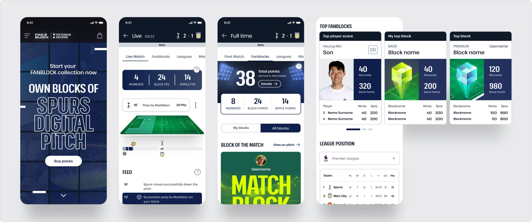 Tottenham Hotspur Fanblock mobile mockup — landing, live match, full time, top fanblocks, and block cards